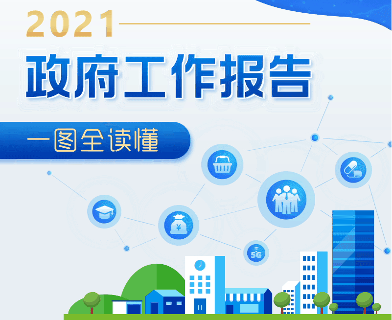 最全！一图读懂2021年《政府工作报告》